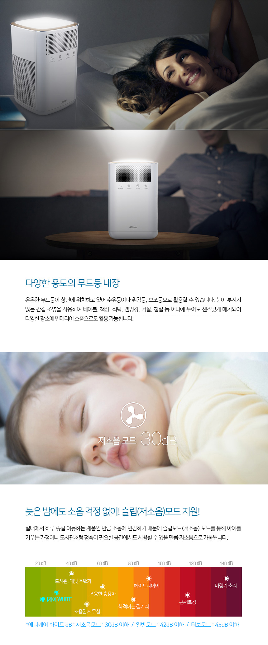 anycare_white_06.jpg